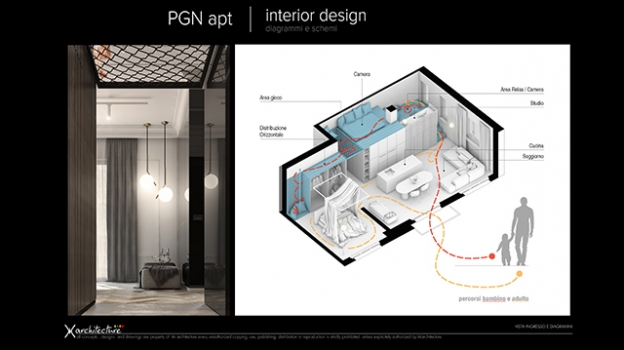 picture of Feasibility Studies and Single-Family Homes 